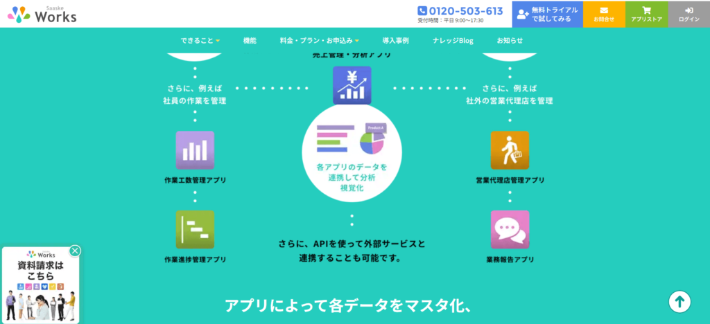 サスケWorks